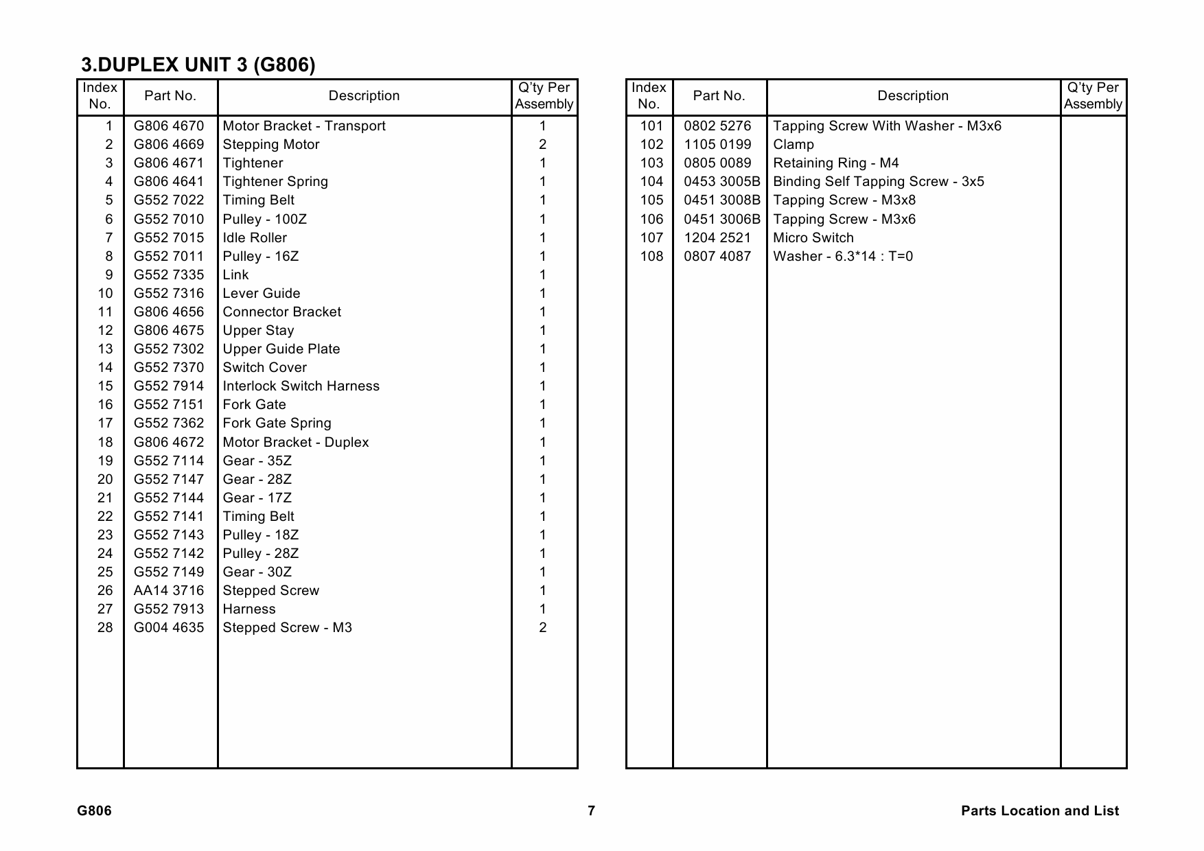 RICOH Options G806 DUPLEX-UNIT-AD-TYPE-610 Parts Catalog PDF download-4 RICOH Options G806 DUPLEX-UNIT-AD-TYPE-610 Parts Catalog PDF download-4